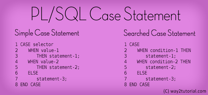 Oracle Pl Sql Case Statement Multiple Values